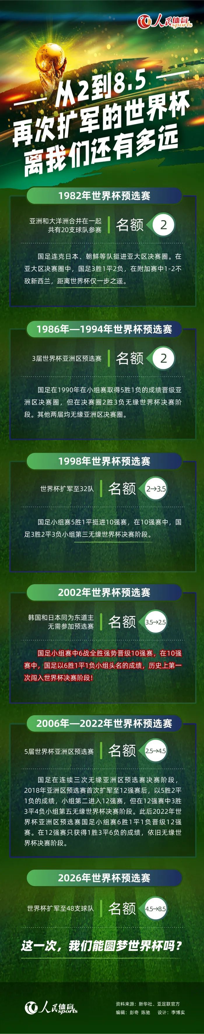 他们来了我们受到了惩罚，但我们在这个位置必须更加冷静和沉着。